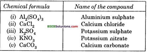 Bihar Board Class 9 Science Solutions Chapter 3 Atoms and Molecules - 6