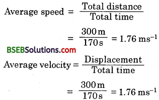 Bihar Board Class 9 Science Solutions Chapter 8 Motion - 2