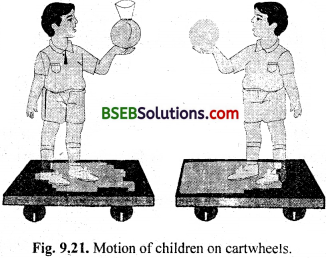 Bihar Board Class 9 Science Solutions Chapter 9 Force and Laws of Motion - 5