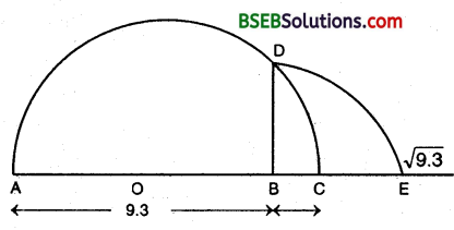 Bihar Board Class 9th Maths Solutions Chapter 1 Number Systems Ex 1.5 2