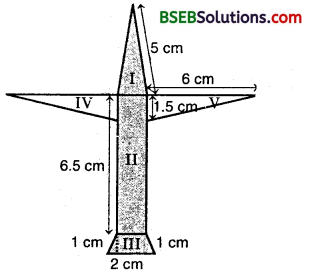 Bihar Board Class 9th Maths Solutions Chapter Bihar Board Class 9th Maths Solutions Chapter 12 Heron’s Formula Ex 12.2 5