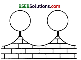 Bihar Board Class 9th Maths Solutions Chapter Bihar Board Class 9th Maths Solutions Chapter 13 Surface Areas and Volumes Ex 13.9 2