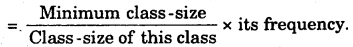 Bihar Board Class 9th Maths Solutions Chapter 14 Statistics Ex 14.3 19