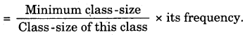 Bihar Board Class 9th Maths Solutions Chapter 14 Statistics Ex 14.3 23