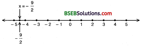 Bihar Board Class 9th Maths Solutions Chapter 4 Linear Equations in Two Variables Ex 4.4 3