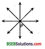 Bihar Board Class 9th Maths Solutions Chapter 5 Introduction to Euclid’s Geometry Ex 5.1 2
