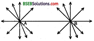 Bihar Board Class 9th Maths Solutions Chapter 5 Introduction to Euclid’s Geometry Ex 5.1 3