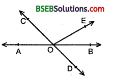 Bihar Board Class 9th Maths Solutions Chapter 6 Lines and Angles Ex 6.1 1