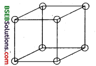 Bihar Board Class 12 Chemistry Solutions Chapter 1 The Solid State 21