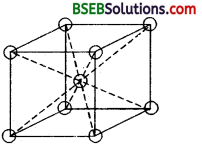 Bihar Board Class 12 Chemistry Solutions Chapter 1 The Solid State 22