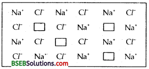 Bihar Board Class 12 Chemistry Solutions Chapter 1 The Solid State 26