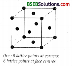 Bihar Board Class 12 Chemistry Solutions Chapter 1 The Solid State 5