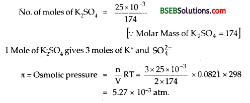 Bihar Board Class 12 Chemistry Solutions Chapter 2 Solutions 28