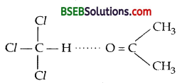 Bihar Board Class 12 Chemistry Solutions Chapter 2 Solutions 9