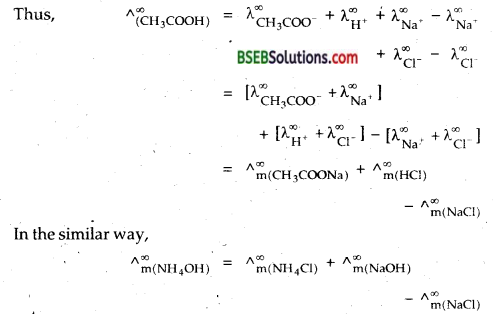 Bihar Board Class 12 Chemistry Solutions Chapter 3 Electrochemistry 24