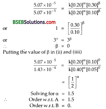 Bihar Board Class 12 Chemistry Solutions Chapter 4 Chemical Kinetics 12