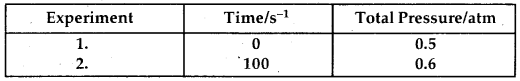 Bihar Board Class 12 Chemistry Solutions Chapter 4 Chemical Kinetics 26