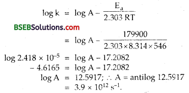 Bihar Board Class 12 Chemistry Solutions Chapter 4 Chemical Kinetics 31