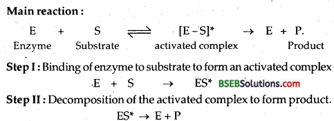 Bihar Board Class 12 Chemistry Solutions Chapter 5 Surface Chemistry 8