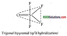 Bihar Board Class 12 Chemistry Solutions Chapter 7 The p-Block Elements 47