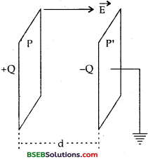 Bihar Board Class 12 Physics Solutions Chapter 2 Electrostatic Potential and Capacitance - 103