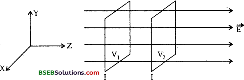 Bihar Board Class 12 Physics Solutions Chapter 2 Electrostatic Potential and Capacitance - 122
