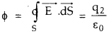 Bihar Board Class 12 Physics Solutions Chapter 2 Electrostatic Potential and Capacitance - 125