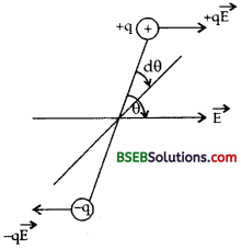 Bihar Board Class 12 Physics Solutions Chapter 2 Electrostatic Potential and Capacitance - 148