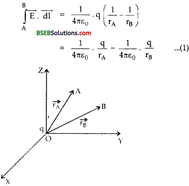 Bihar Board Class 12 Physics Solutions Chapter 2 Electrostatic Potential and Capacitance - 150