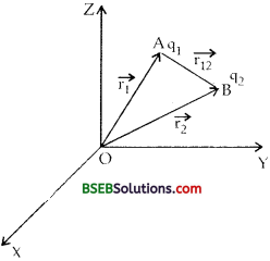 Bihar Board Class 12 Physics Solutions Chapter 2 Electrostatic Potential and Capacitance - 152