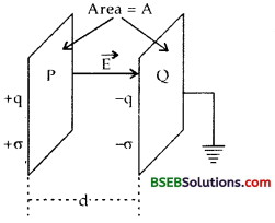 Bihar Board Class 12 Physics Solutions Chapter 2 Electrostatic Potential and Capacitance - 163