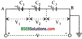 Bihar Board Class 12 Physics Solutions Chapter 2 Electrostatic Potential and Capacitance - 167