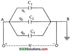 Bihar Board Class 12 Physics Solutions Chapter 2 Electrostatic Potential and Capacitance - 170