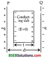 Bihar Board Class 12 Physics Solutions Chapter 2 Electrostatic Potential and Capacitance - 174
