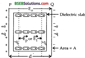 Bihar Board Class 12 Physics Solutions Chapter 2 Electrostatic Potential and Capacitance - 181
