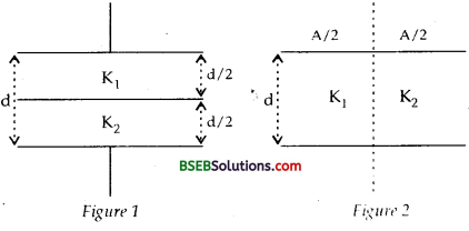 Bihar Board Class 12 Physics Solutions Chapter 2 Electrostatic Potential and Capacitance - 207