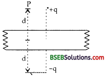 Bihar Board Class 12 Physics Solutions Chapter 2 Electrostatic Potential and Capacitance - 215