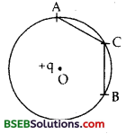 Bihar Board Class 12 Physics Solutions Chapter 2 Electrostatic Potential and Capacitance - 230