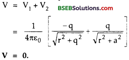 Bihar Board Class 12 Physics Solutions Chapter 2 Electrostatic Potential and Capacitance - 234