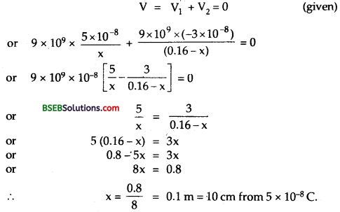 Bihar Board Class 12 Physics Solutions Chapter 2 Electrostatic Potential and Capacitance - 3