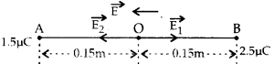 Bihar Board Class 12 Physics Solutions Chapter 2 Electrostatic Potential and Capacitance - 33