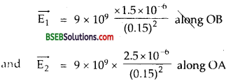 Bihar Board Class 12 Physics Solutions Chapter 2 Electrostatic Potential and Capacitance - 36