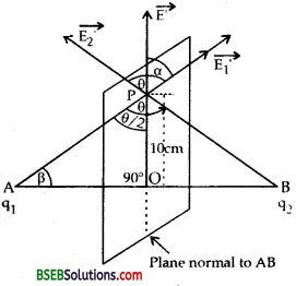 Bihar Board Class 12 Physics Solutions Chapter 2 Electrostatic Potential and Capacitance - 38