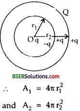 Bihar Board Class 12 Physics Solutions Chapter 2 Electrostatic Potential and Capacitance - 45