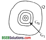 Bihar Board Class 12 Physics Solutions Chapter 2 Electrostatic Potential and Capacitance - 49