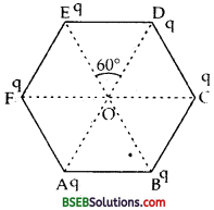 Bihar Board Class 12 Physics Solutions Chapter 2 Electrostatic Potential and Capacitance - 5