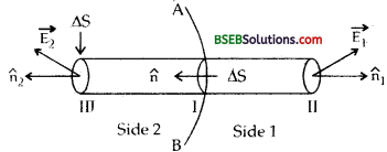 Bihar Board Class 12 Physics Solutions Chapter 2 Electrostatic Potential and Capacitance - 51