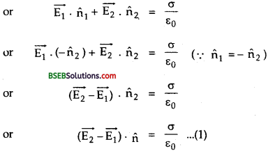 Bihar Board Class 12 Physics Solutions Chapter 2 Electrostatic Potential and Capacitance - 53