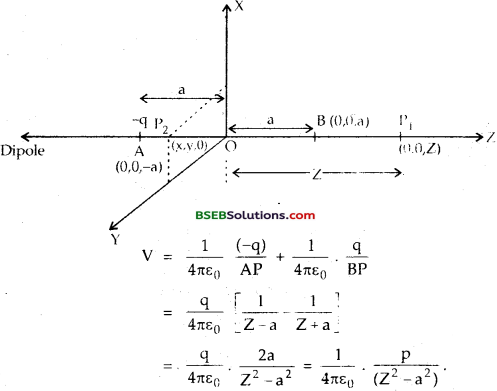 Bihar Board Class 12 Physics Solutions Chapter 2 Electrostatic Potential and Capacitance - 71