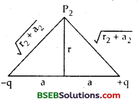 Bihar Board Class 12 Physics Solutions Chapter 2 Electrostatic Potential and Capacitance - 72